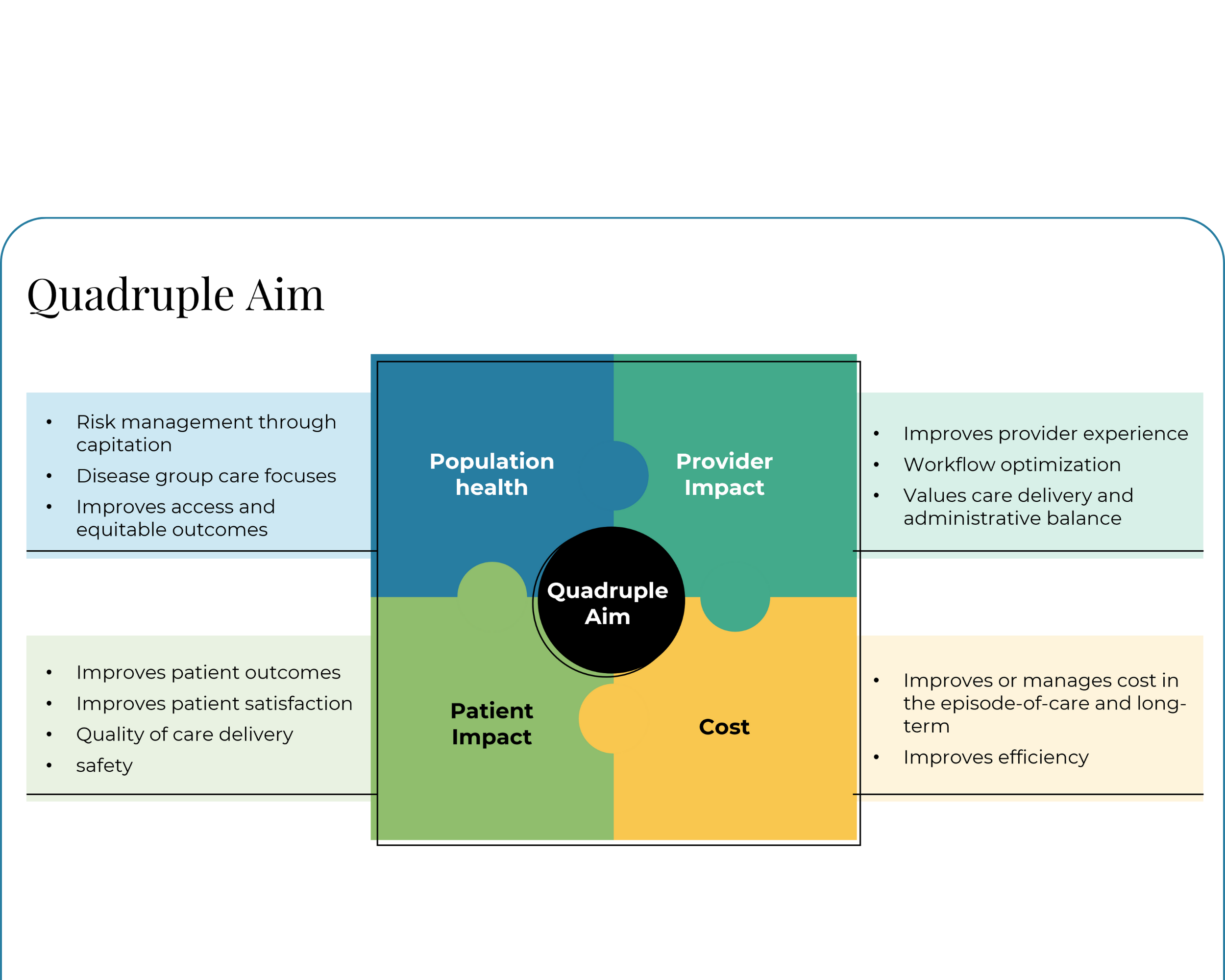 US Commercialization 101 course example — third teaching slide