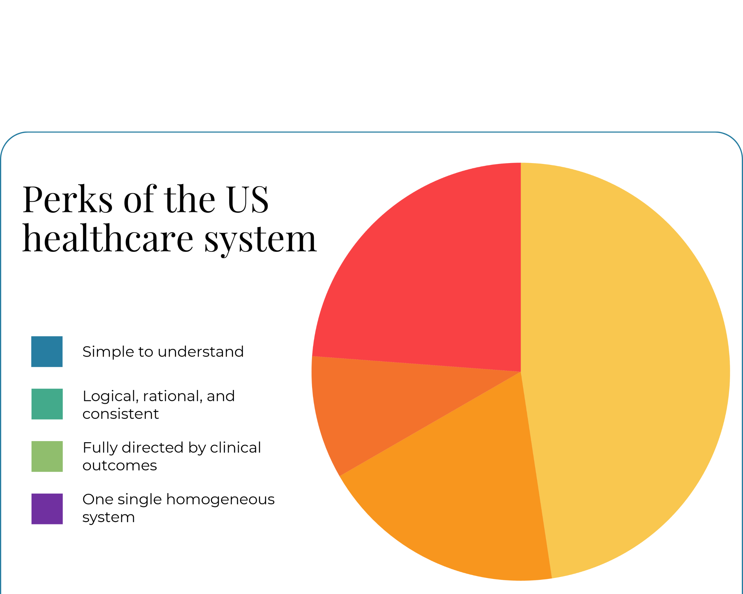 US Commercialization 101 course example — first teaching slide