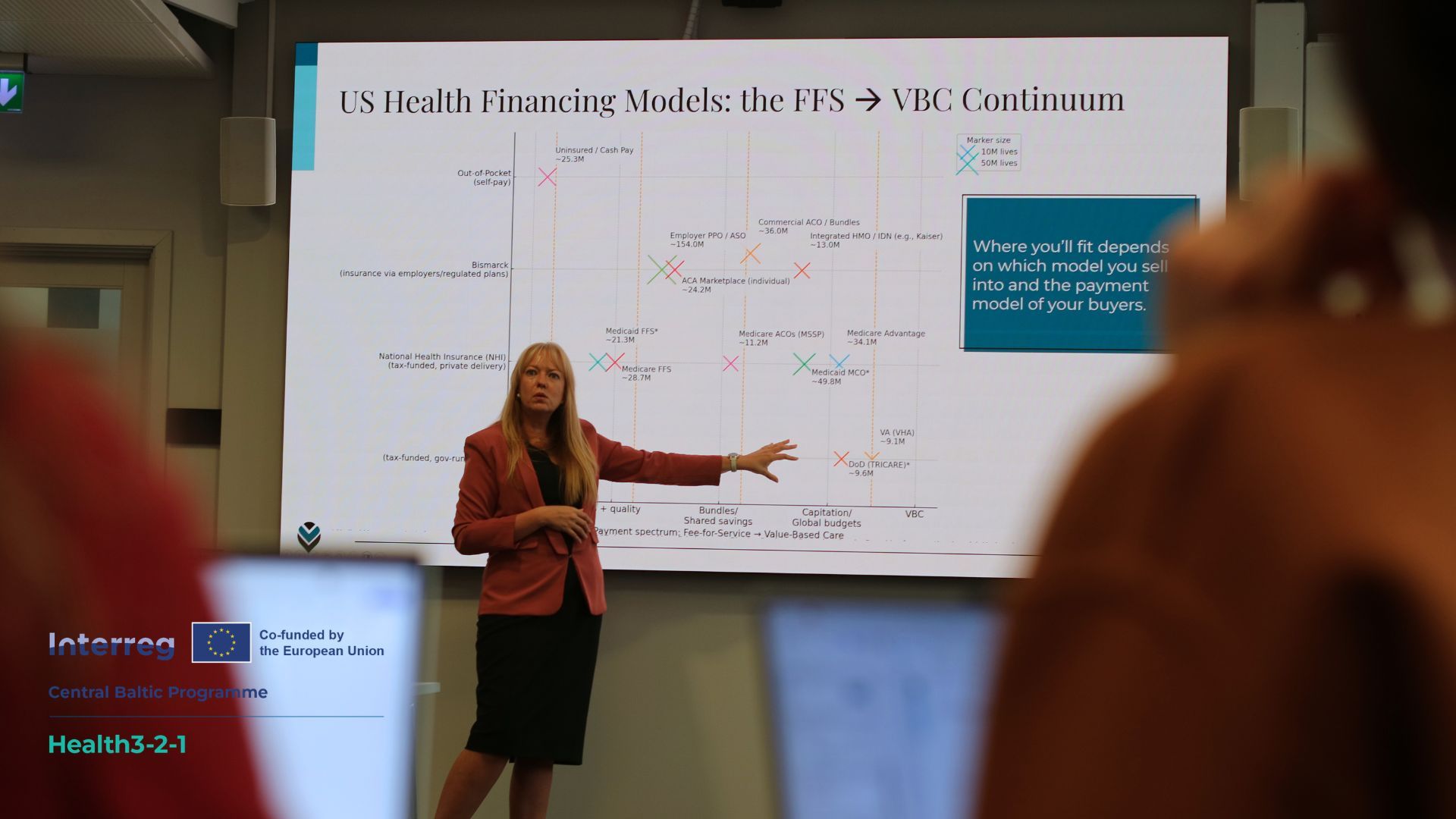 Elizabeth Jennings presenting US healthcare financing models during the Health 3-2-1 workshop